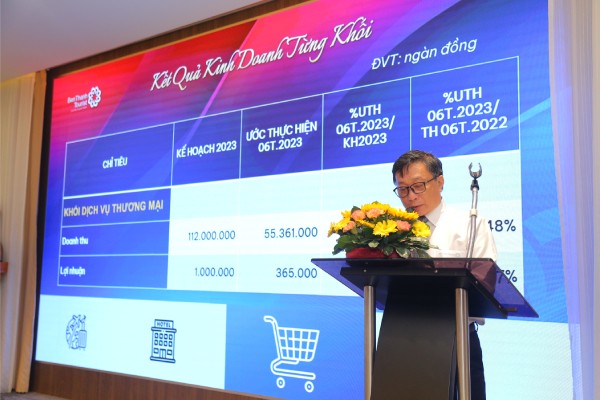 Mạng bán tour du lịch trực tuyến hàng đầu tại Việt Nam | BenThanh Tourist