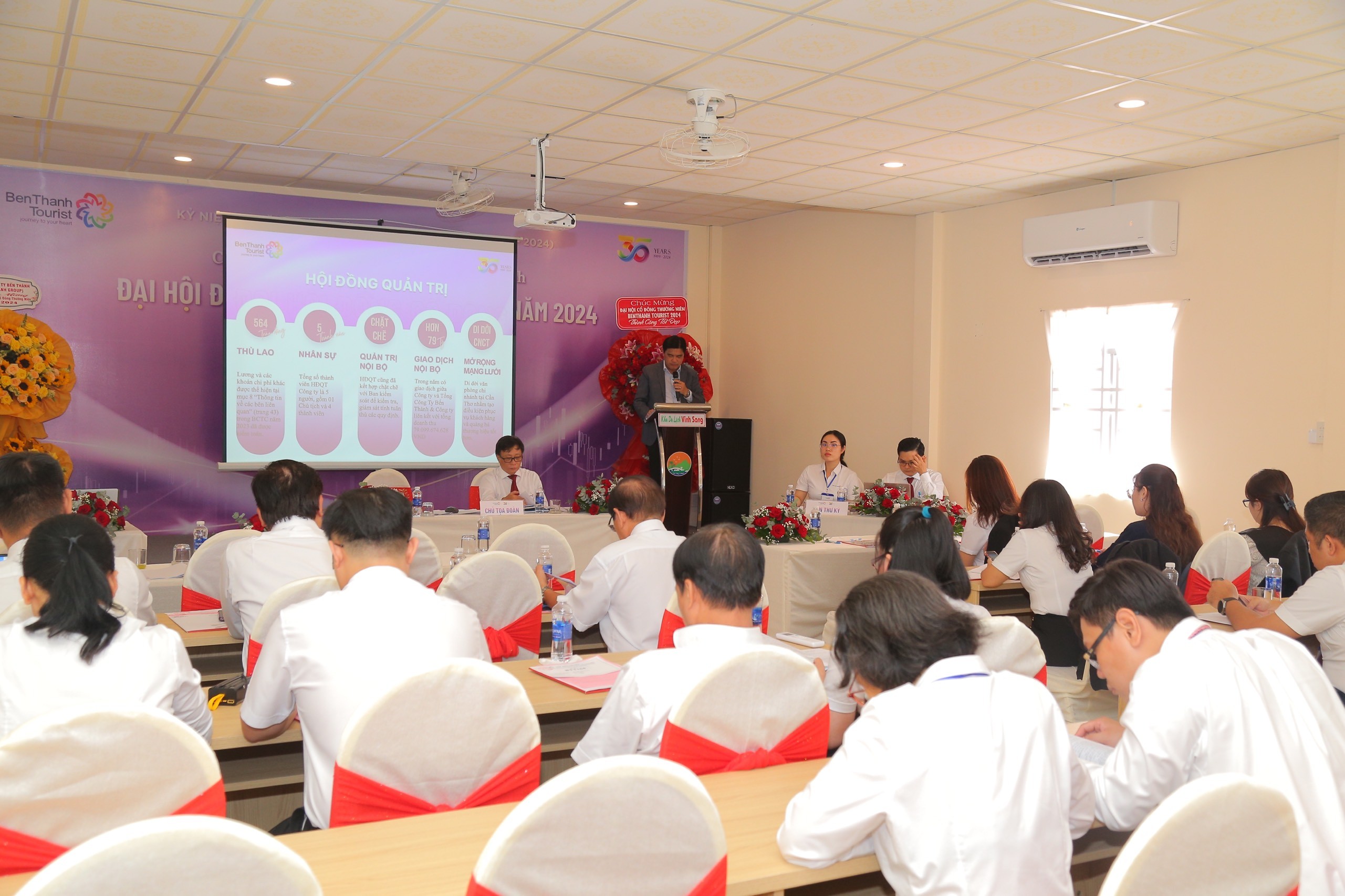 Mạng bán tour du lịch trực tuyến hàng đầu tại Việt Nam | BenThanh Tourist