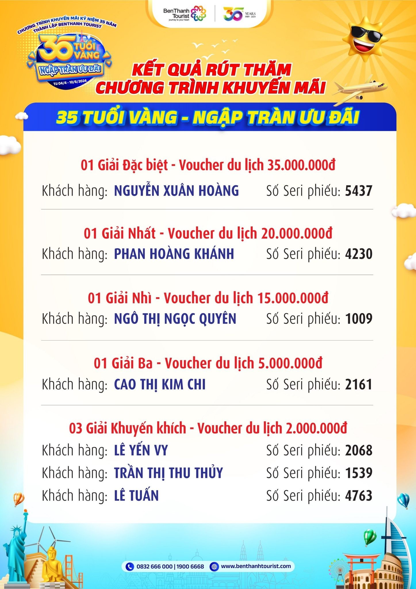 Mạng bán tour du lịch trực tuyến hàng đầu tại Việt Nam | BenThanh Tourist Mạng bán tour du lịch trực tuyến hàng đầu tại Việt Nam | BenThanh Tourist